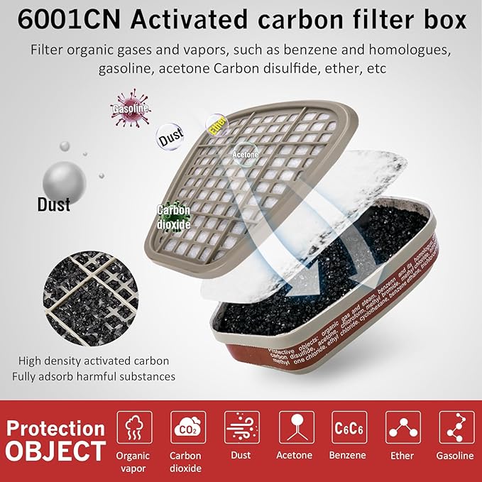 Respirator Cartridges& Filters(15 Pairs) - 6001 Filter Cartridges for Respirator, Particulate Filter Protect Against Organic Vapors, Dust, Acid Gases Compatible with 6000, 7000, FF-400 Series Respirat