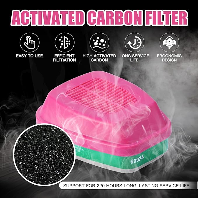 Respirator Cartridge 60924 - Mask Filter Cartridge Against Organic Vapors, Ammonia, Methylamine, Formaldehyde and Particulates, Compatible with 6000 7000 FF-400 Series Respirator, 3 Pair