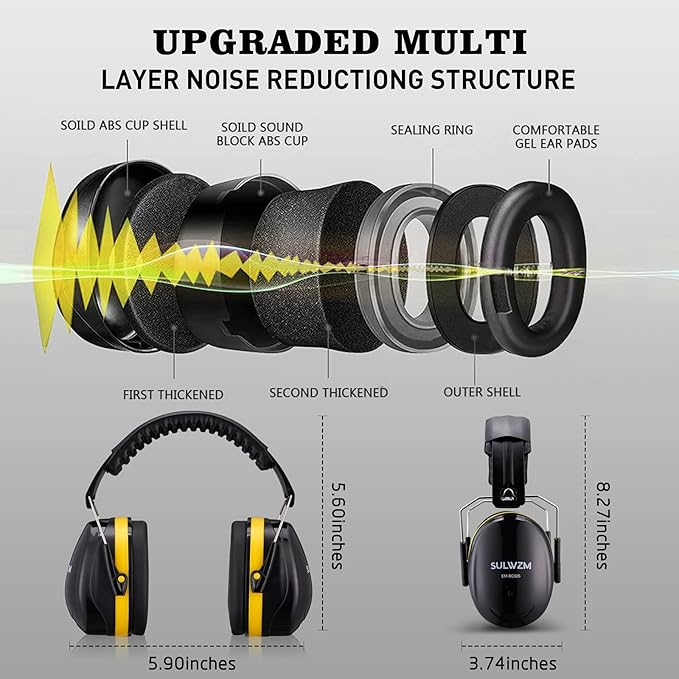Hearing Protection Ear Muffs,NRR 28db Noise Cancelling for Shooting, Mowing, Construction,Yellow