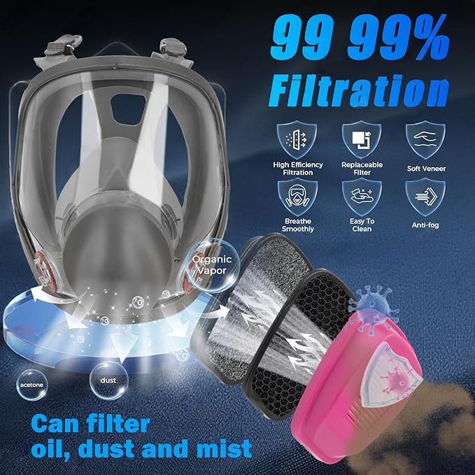 Full Face Respirator Mask with Filters - 6800 Gas Mask with 60921 & P-A-1 Activated Carbon Filter,Reusable Dust Mask Filter Against Gases/Dust/Organic Vapor,for Spray Paint/Sanding/Welding