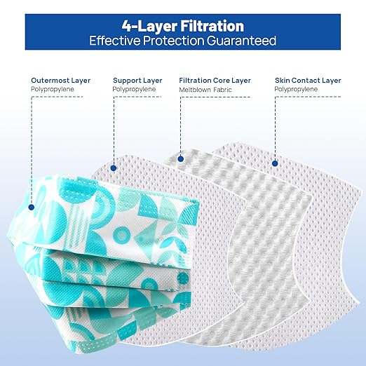 JMU 500 Pcs Multicolor Disposable Face Masks, 4-Ply ASTM Level 3 Medical Face Masks for Adults, 10 Box