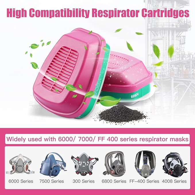 Respirator Cartridge 60924 - Mask Filter Cartridge Against Organic Vapors, Ammonia, Methylamine, Formaldehyde and Particulates, Compatible with 6000 7000 FF-400 Series Respirator, 3 Pair