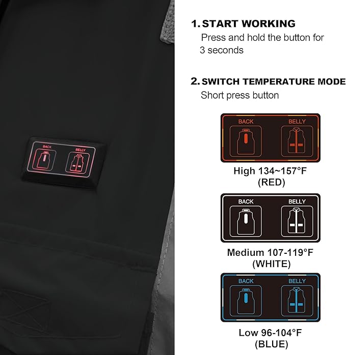 SKSAFETY Heated Safety Bomber Jacket, Class 3 Hi-Vis Waterproof Coat, 3M Reflective Tape, Work Construction Coats