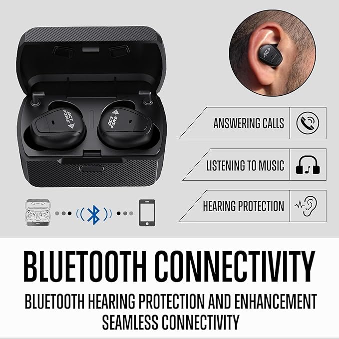 Bluetooth Shooting Ear Protection Ear Plugs, Hearing Protection Earbuds Electronic Shooting Earplugs for Noise Reduction,Outdoor Sports