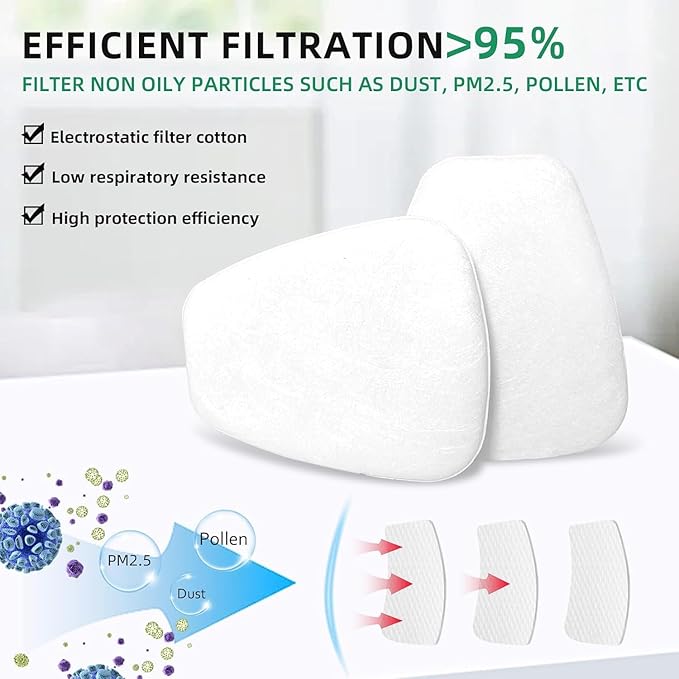 6001 Respirator Filters Cartridge(14Pcs) - 6001 Filters for Half and Full Cover Against Gas/Organic Vapor/Chemical, Replaceable Filters Compatible with 6000, 7000, 4000 Series Respirator