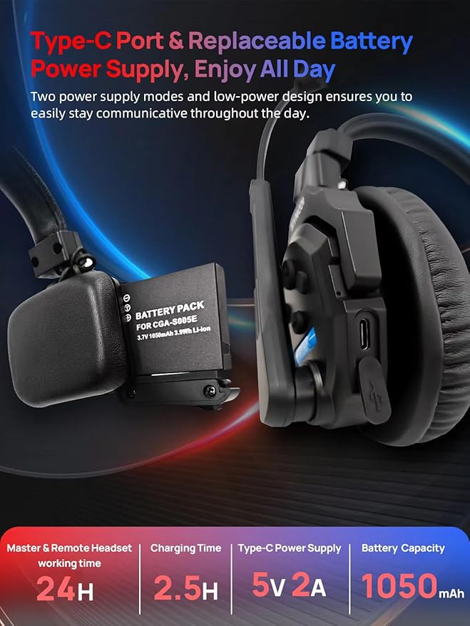 SYNCO XTALK X2 Wireless Intercom Headset System, 2.4GHz Communication Headset for 2-Person with 24H Workingtime 350M/1148FT, Xtalk-Communication-Headsets-Intercom