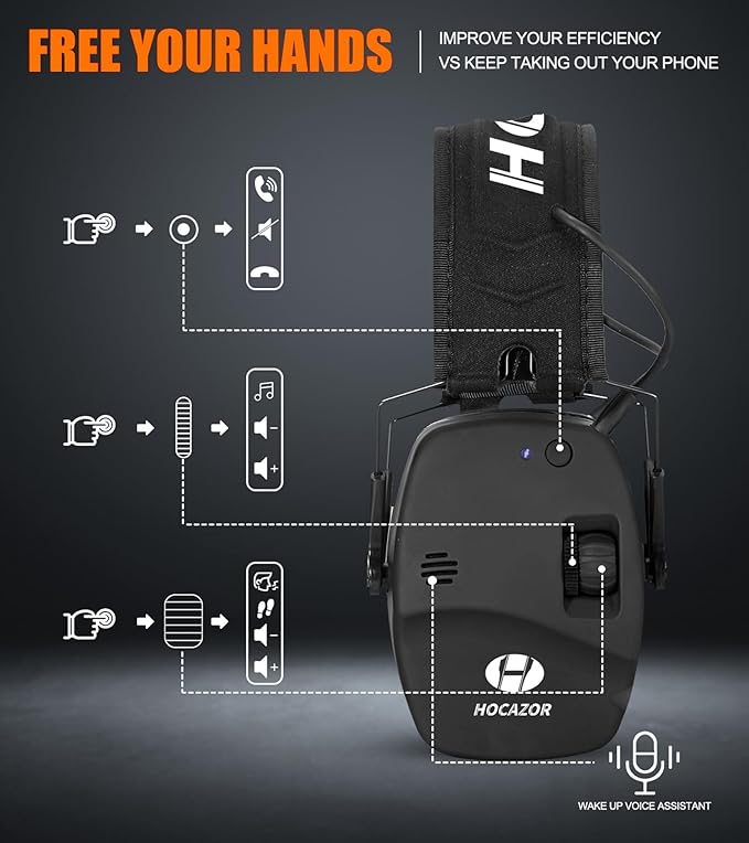 Upgrade Bluetooth 5.4 Shooting Ear Protection with Sound Amplify Electronic Digital Safety Ear Muffs Slim Hearing Protector for Shooting Hunting Gun Range (Black)