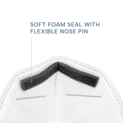 N95 Mask - NIOSH Approved (White, Pack of 10), Lightweight design, Breathable and comfortable for long periods of wear, N95 Masks For Adults helps filter Pollen and Dust, Universal Fit