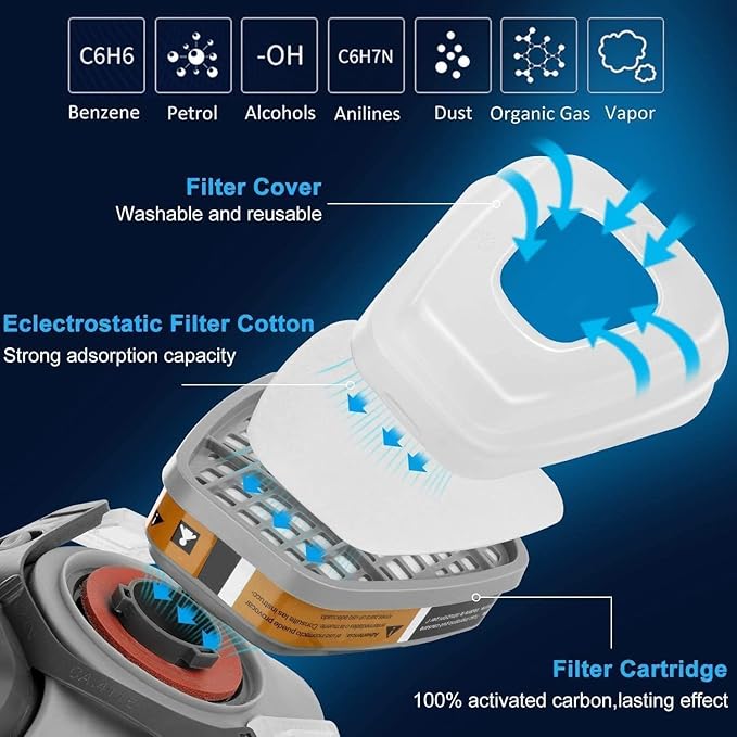 6001 Respirator Filters Cartridge(14Pcs) - 6001 Filters for Half and Full Cover Against Gas/Organic Vapor/Chemical, Replaceable Filters Compatible with 6000, 7000, 4000 Series Respirator
