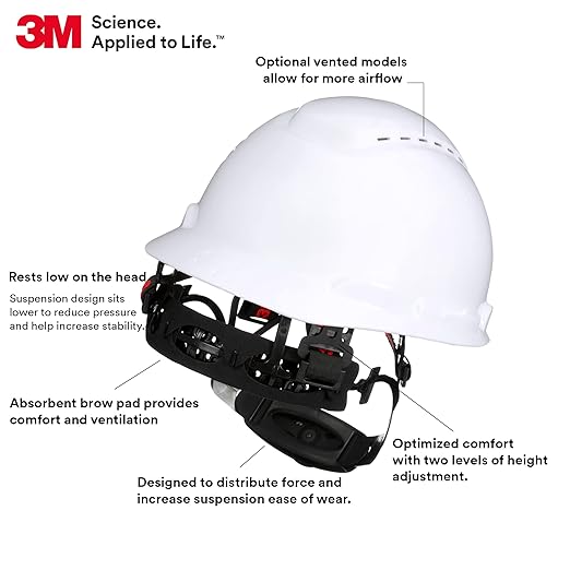 3M Hard Hat SecureFit H-701SFR-UV, White, Non-Vented Cap Style Safety Helmet with Uvicator Sensor + 3M Safety Glasses 2-Pack, Anti-Fog, Anti-Scratch, ANSI Z87, Corded Ear Plug Control System