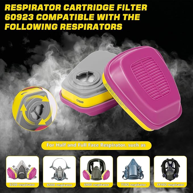 30/PK 60923 Respirator Cartridge,60923 Particulate Filter for 6200,6800,FF-400 Series Respirators,Effective Filtration of Chemicals,Acidic Gases,Organic Vapors,Particulates,Dust.