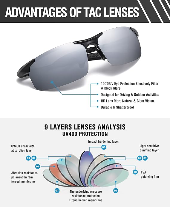 DUCO Mens Sports Polarized Sunglasses UV Protection Sunglasses for Men 8177s