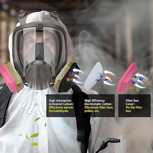 3 Pairs 60926 Respirator Filter/Cartridge, Particulate Filters Help Against Organic Vapors, Acid Gases, Chemical and Particulates for Use with 6000, 6500 and 7500 Series Respirator Mask