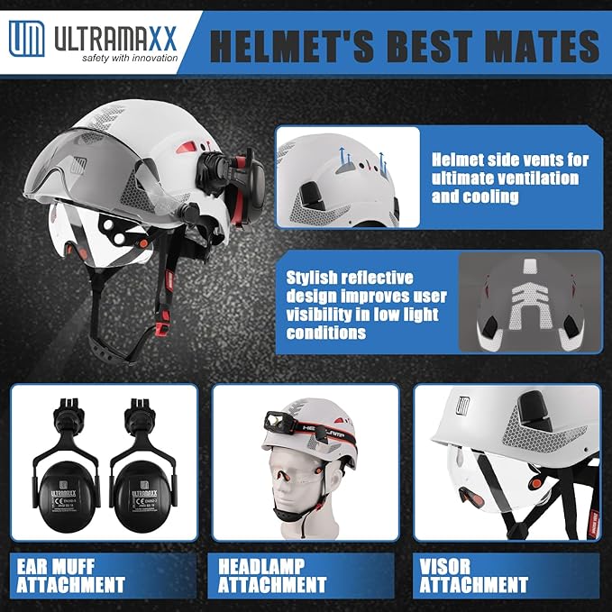 Safety Helmet with Built-in Visor Ear Muffs Kits, Hard Hat with Vented Design, ANSI Z89.1 Certified, Ideal for Industrial and Construction