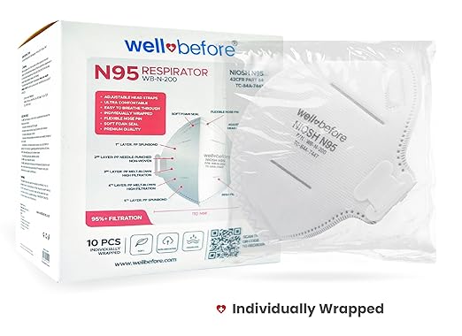 N95 Mask NIOSH Approved - Respirator Face Masks Individually Wrapped with 4 Premium Protection Layers - Pack Of 100