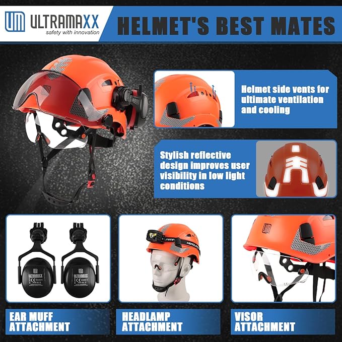 Safety Helmet with Built-in Visor Ear Muffs Kits, Hard Hat with Vented Design, ANSI Z89.1 Certified, Ideal for Industrial and Construction