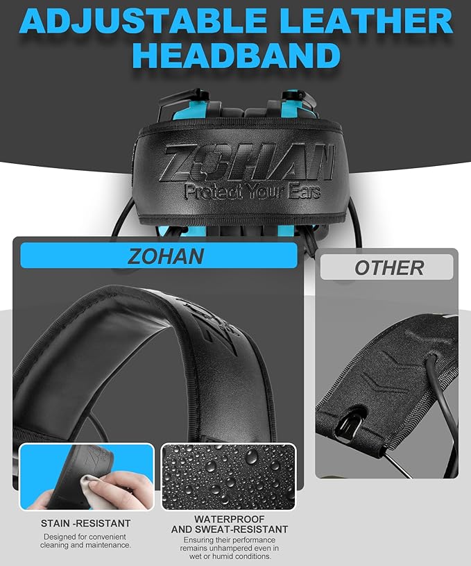 ZOHAN EM054 Electronic Shooting Ear Protection with Sound Amplification, Slim Active Noise Reduction Earmuffs for Gun Range