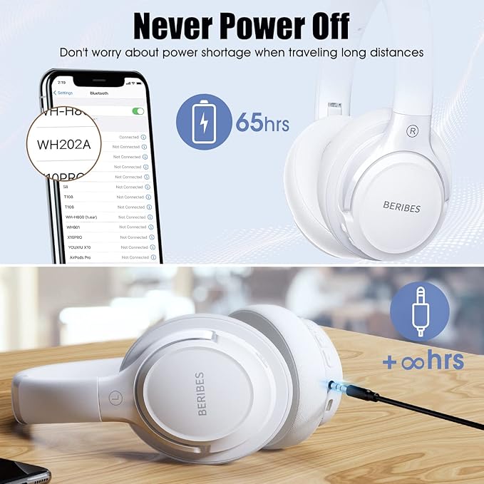 BERIBES Bluetooth Headphones Over Ear, 65H Playtime and 6 EQ Music Modes Wireless Heaphones with Microphone, HiFi Stereo Foldable Lightweight Headset (White)