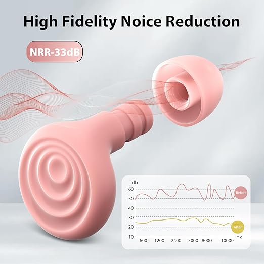 Ear Plugs for Sleeping Noise Cancelling, Reusable Soft Noise Reduction Earplugs for Sleep, Focus, Travel, Work, Motorcycle, Concert with 6 Silicone Ear Tips and 6 Foam Ear Tips - 25-35dB Pink