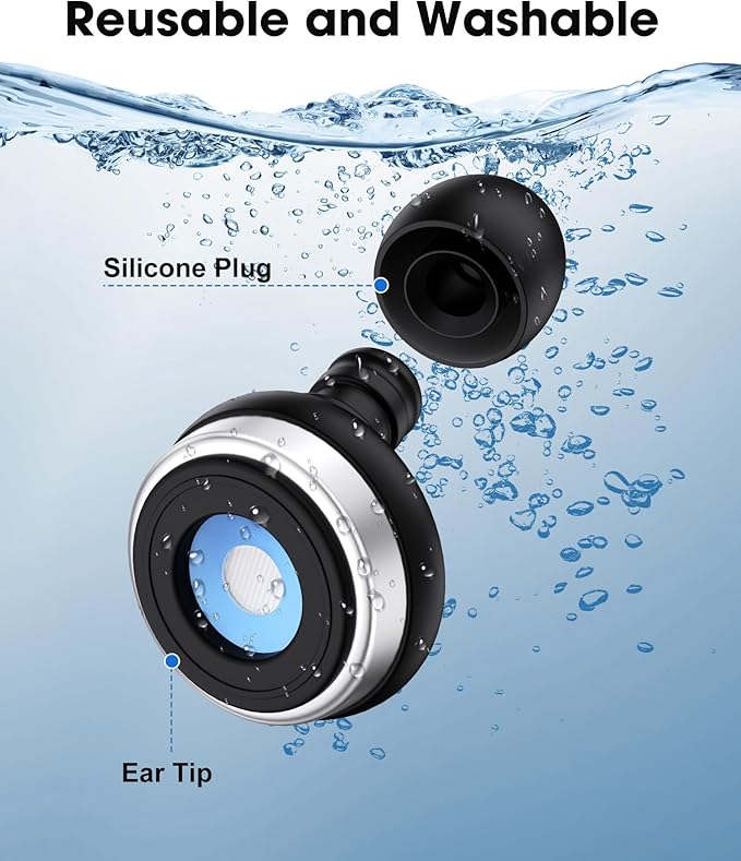 Ear Plugs for Sleeping, 30dB Noise Canceling Reusable Silicone Ear Plugs,8 Eartips with Portable Box, Perfect for Concerts,Snoring, Study, Sleep and Travel