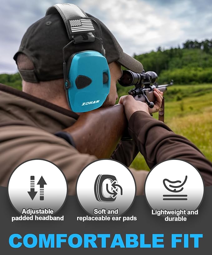 ZOHAN EM054 Electronic Shooting Ear Protection with Sound Amplification, Slim Active Noise Reduction Earmuffs for Gun Range