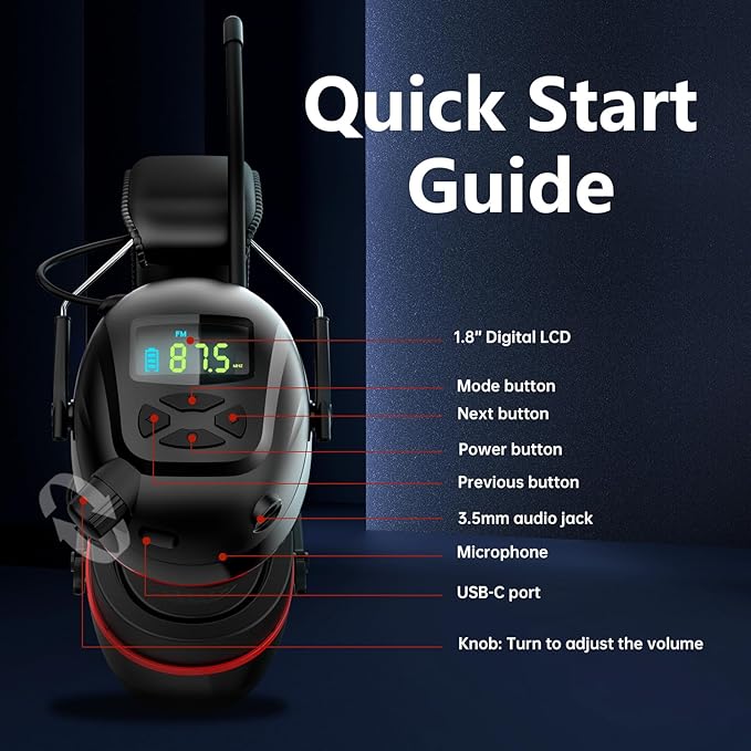 Hearing Protection AM FM Radio Headphones with 2000mAh Rechargeable Battery, 30dB SNR Noise Reduction Safety Earmuffs Protector, Up to 45H Radio Listening Time for Mowing Lawn Work
