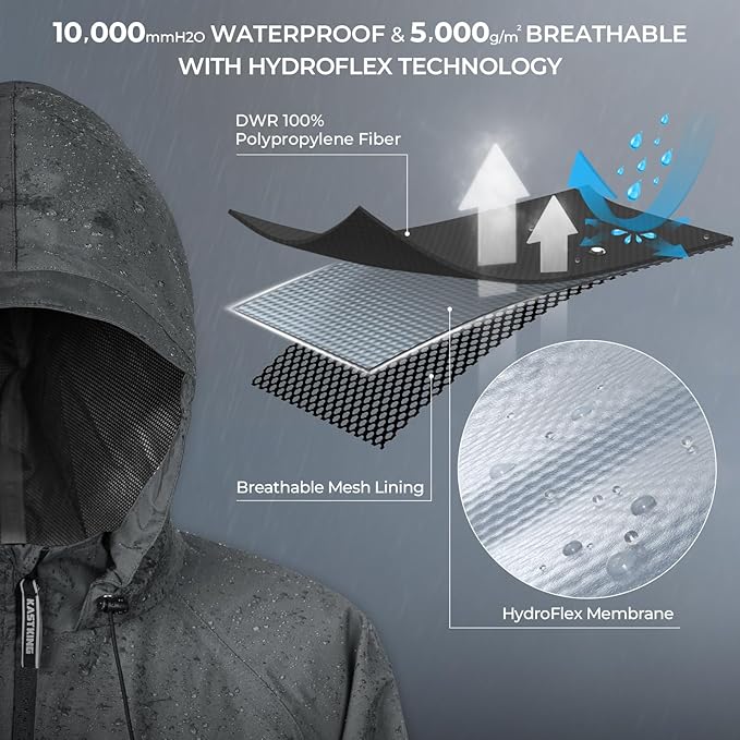 KastKing HydroSense Essential Waterproof Rain Suit for Men and Women, Lightweight, Durable Outdoor Gear for Fishing, Hiking