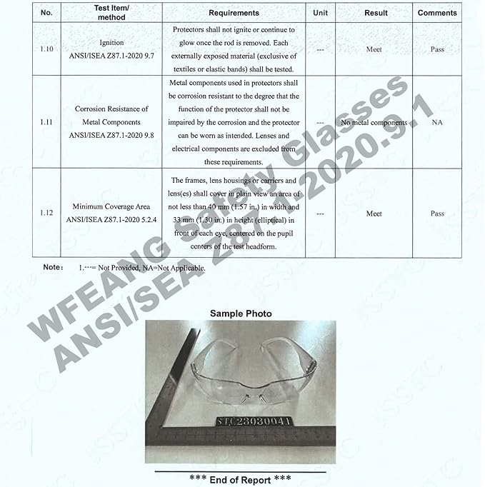 WFEANG Safety Glasses - Clear Protective Eyewear with ANSI Z87.1, Scratch and Impact Resistant, Eye Protection Glasses for Work, Lab, Construction (Pack of 50 Clear)