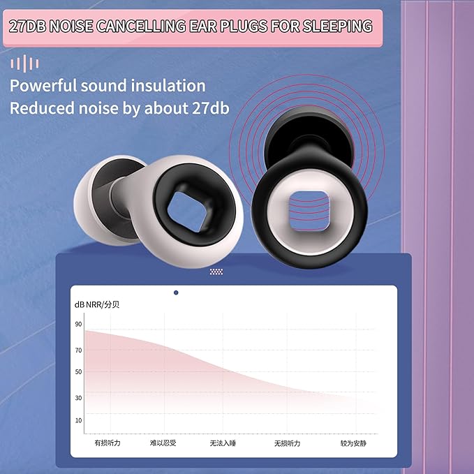 Motorcycle Ear Plugs, Moto Ear Plugs, 27dB Noise Cancelling air Plugs Motorcycle, Reusable Washable Motorcycle Ear Protection (2Pairs Black with Red + Black with White, One Size)