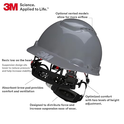 3M Hard Hat SecureFit H-708SFR-UV, Grey, Non-Vented Cap Style Safety Helmet with Uvicator Sensor, 4-Point Pressure Diffusion Ratchet Suspension, ANSI Z87.1