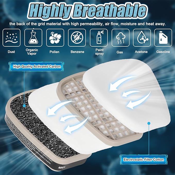 1 Set 6001 Filter Cartridges for Respirator, 2 Pcs 6001 Filter Cartridges+2 Pcs Filter Covers+8 Pcs 5N11 Filter Cottons, Replacement 6200/6000/6502/6800/7000/FF402 Series Paint Respirator Mask