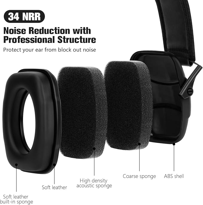 GUCHO Hearing Protection Ear Muffs,Shooting Range Ear Protection for Hunting Mowing