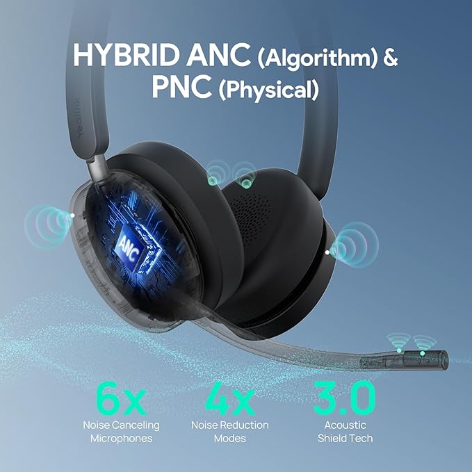 Yealink WH68 ANC DECT&Bluetooth Wireless Headset,606ft Long Rang Dual Ear Zoom,UC Headphones with 6X Noise Cancelling Mic, 32H Call, Work Active Noise Cancellation Stereo Headsets(PC,CellPhone,Laptop)