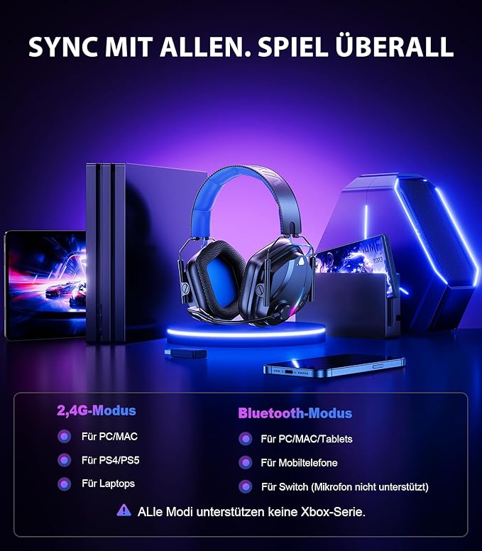 HW12 Wireless Gaming Headset for PC, PS5, PS4, Switch, Mac, 2.4GHz Bluetooth Over Ear The Headphones with Noise Cancelling Mic, Stereo Sound, LED Light, 50H Battery Headsets for Gamers