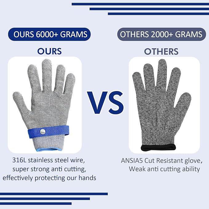 Level 9 Cut Resistant Glove，304 stainless steel wire for Safety work gloves，food grade suitable for kitchen cutting
