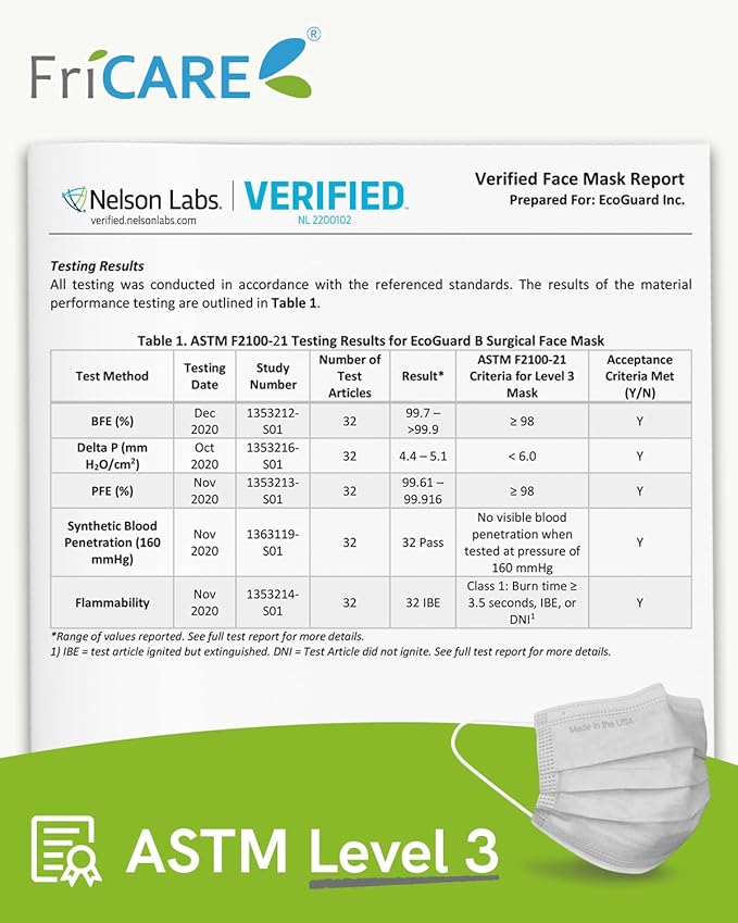 FriCARE Made in USA Disposable Face Masks, 3-Ply ASTM Level 3 Medical Grade, Breathable & Comfortable for Adult Daily Work/Sun Protection, 50 Pack Nordic Breeze
