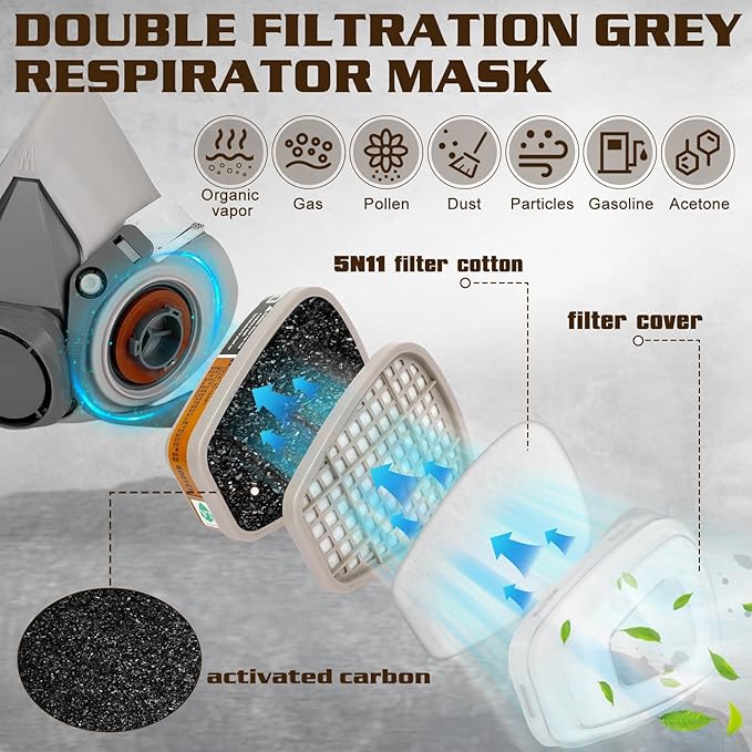 Respirator Mask, Paint Respirator with 6001 Filters for Chemical, Spray Paint, Epoxy Resin,Sanding