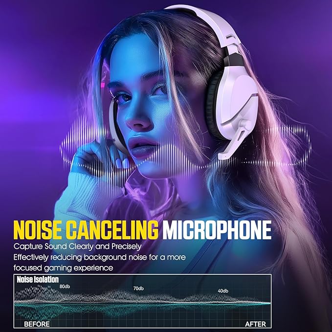 Wireless Gaming Headset with Noise Canceling Microphone for PS5, PC, PS4, 2.4G/Bluetooth Gaming Headphones with USB and Type-c Connector, Wired Mode for Controller Gamecube