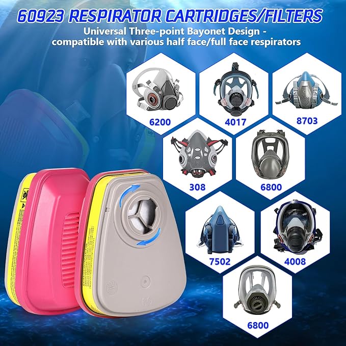 5 Pairs 60923 Respirator Cartridges, 60923 Respirator Filters, Gas Mask Filter, Particulate Filter Fit for 6000, 7000 Series Respirators, Against Acid Gases, Particulates, Dust