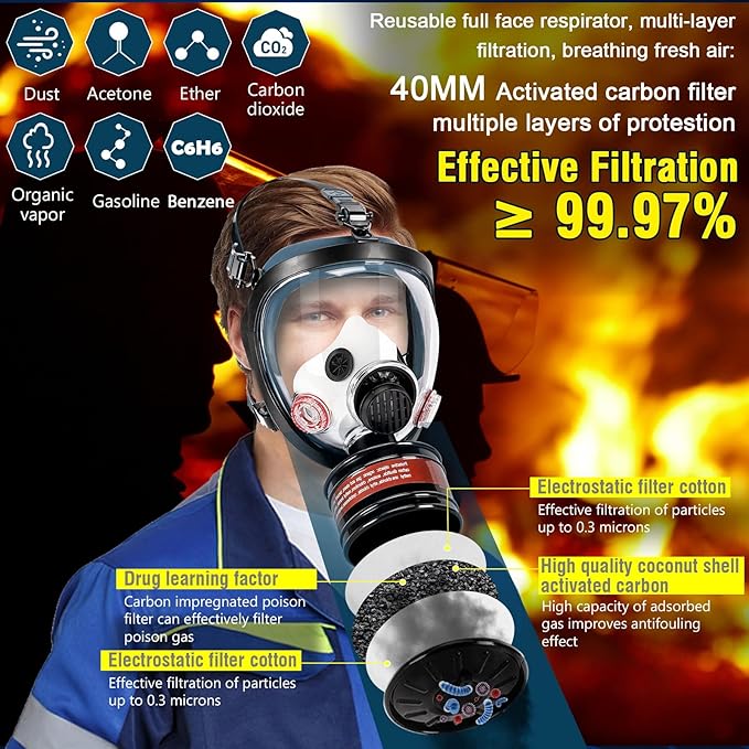 Full Face Respirator Mask, Gas Masks Survival Nuclear and Chemical, Gas Respirator with Activated Carbon Filters