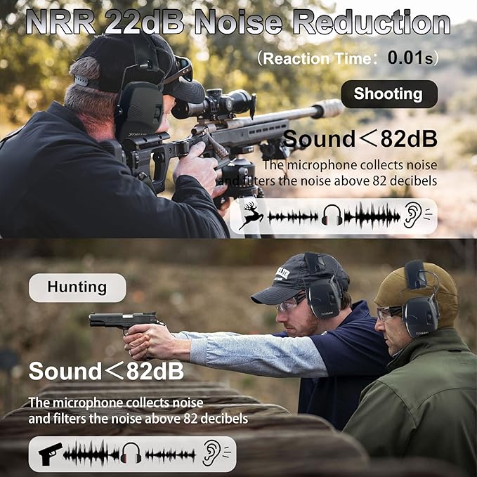 ZOHAN EM054 Electronic Ear Protection for Shooting Range with Sound Amplification Noise Reduction, Ear Muffs for Gun Range