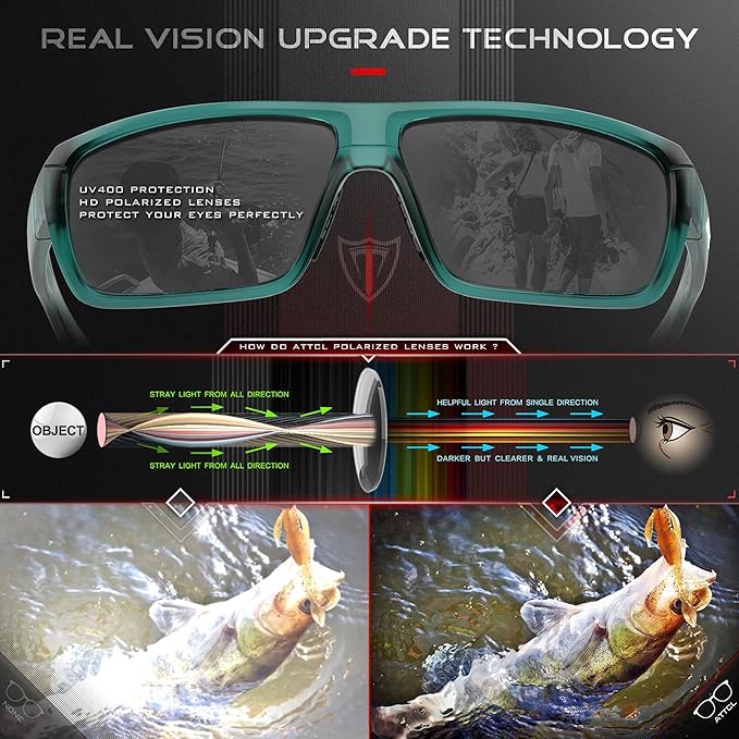 ATTCL Polarized Wrap Fishing Sunglasses Men - Driving Sports Glasses UV Protection