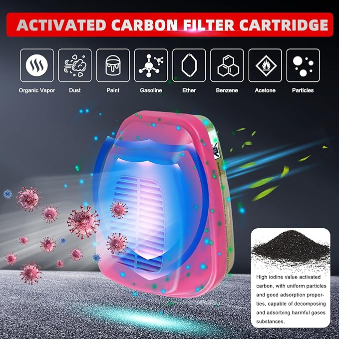 60926 Respirator Cartridges(5 Pairs), 60926 Filter Cartridges for Filtering Organic Vapors, Acid Gases, Ammonia Methylamine, Formaldehyde - Respirator Filters for 6000, 7000 Series