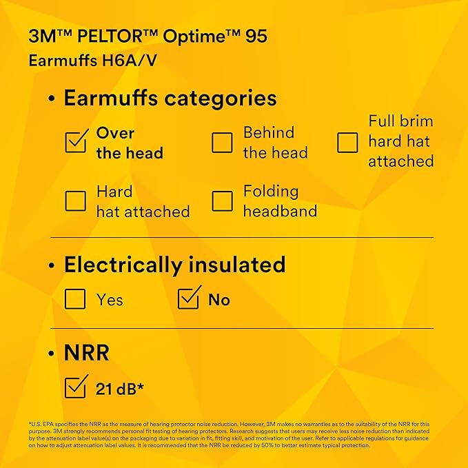 3M PELTOR Hearing Protection Optime 95 Earmuffs, Adjustable Earcups, E-A-Rfit Compatible, Stainless Steel