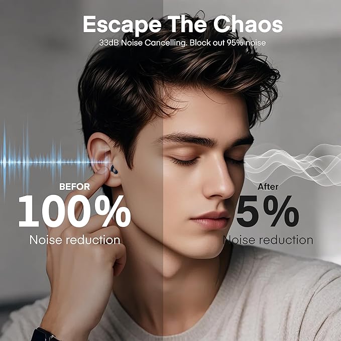 Fita+ Soft Reusable Ear Plugs for Noise Reduction up to 33dB, 7 Pairs XS/S/M/L, Soft Silicone Ear Plugs for Sleeping, Noise Cancelling for Work, Focus - Navy Blue