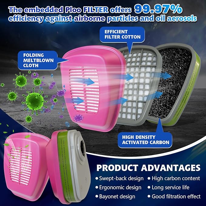 30/PK 60926 Filter Cartridges for Respirator,Multi-Layer Filtration,Replacement Cartridge Filter for 6200,6800 Respirator Masks,Suitable for Construction,Chemical Industry,Manufacturing,etc.