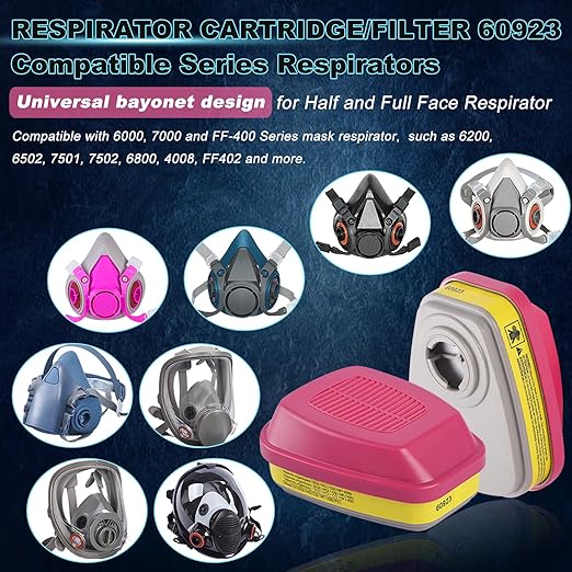 5 Pair Respirator Cartridge, 60923 Filter Cartridges, Against Organic Vapors, Formaldehyde, Acid Gases, Paint, Chemical, Respirator Filters for 6200, 6800, 7502, 4008 Series