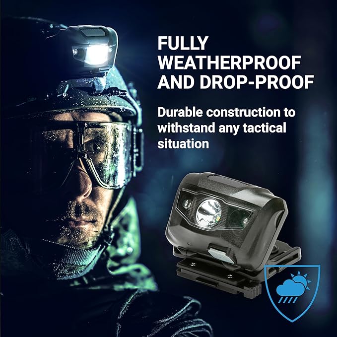 LED Tactical Helmet NVG Shroud Mounted Light