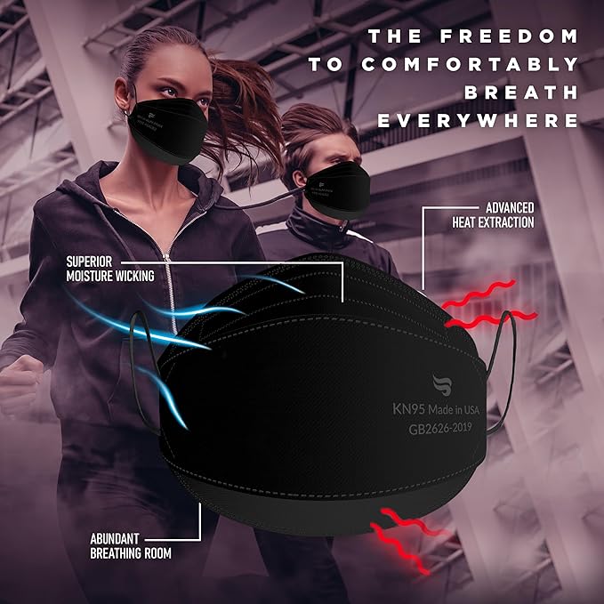 Breatheze KN95 Face Masks Made In USA FDA Registered - Disposable KN95 Mask - 3D Style