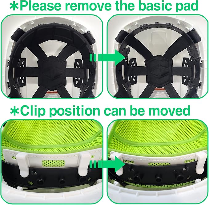 3PCS Hard Hat Liner Sweatband Work Safety Helmet Accessories, Washable Cool Mesh Towel Sweat Absorber Pad for Men Woman, Insert Hardhat Suspension, Includes Replacement Clips